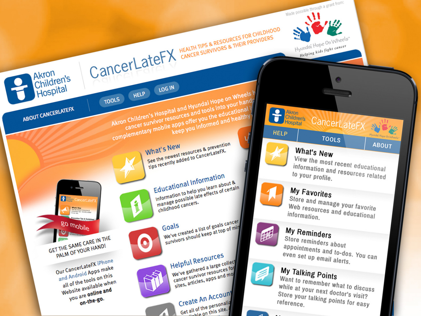 Cancer LateFX Website and App for iPhone and Android