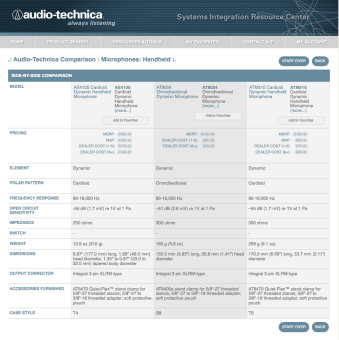 Audio-Technica System Integrator Resource Center Extranet