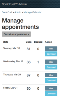 Responsive Admin Screens