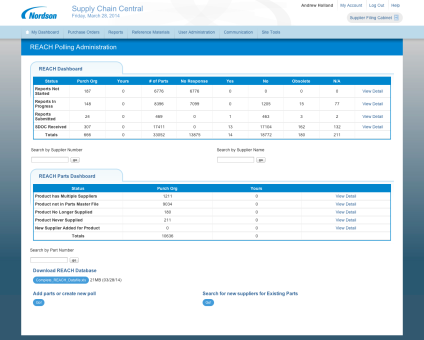 Supplier Unified Polling