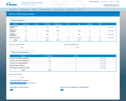 Supplier Unified Polling