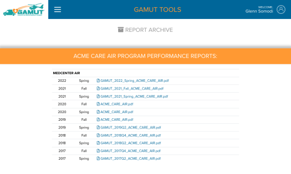 GAMUT Report Archive